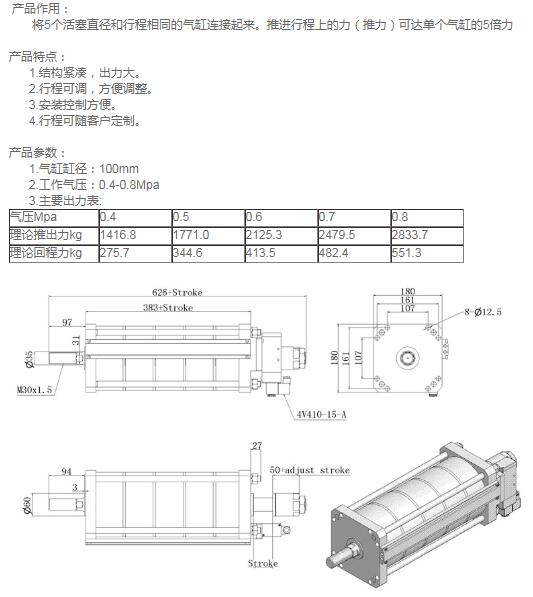 五倍可調行程、SGCJ160-50-20CJ.jpg